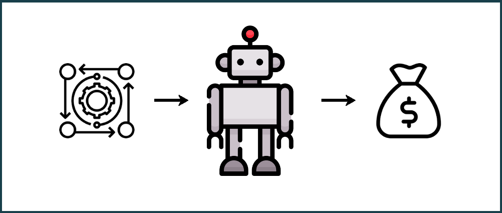 Robotic process automation & lead generation tools