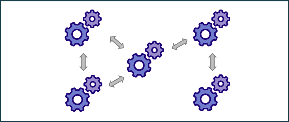 What is Microservices Architecture?