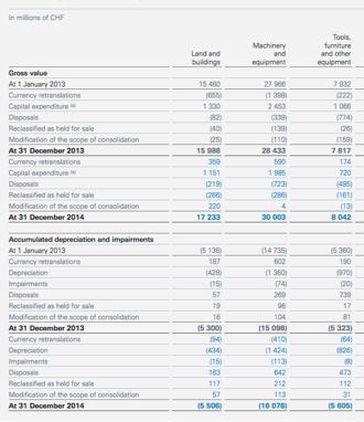 PDF to Excel example